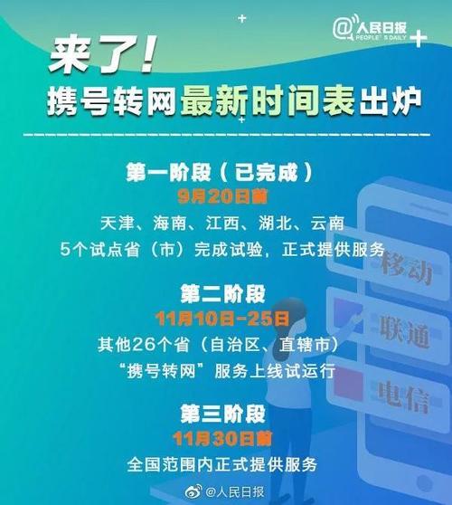 173号段可以携号转网吗