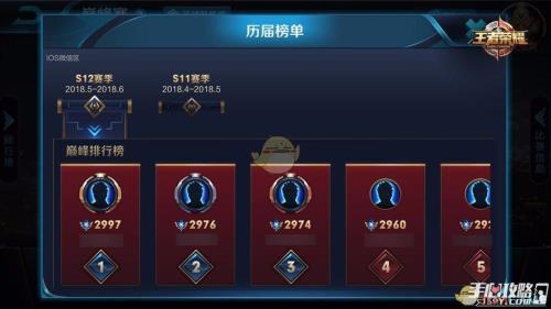 巅峰赛前一万名框什么时候给