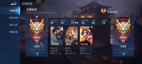 王者排位多少星一个档位