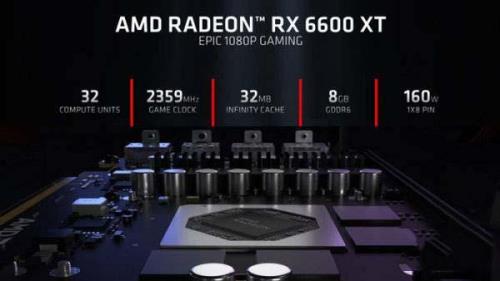 rx6600xt有可能是矿卡吗