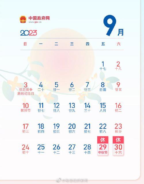 7月5日是星期二，7月28日是星期几