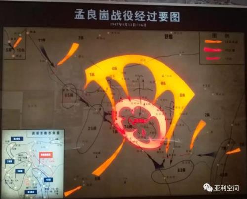 运动战和阵地战区别