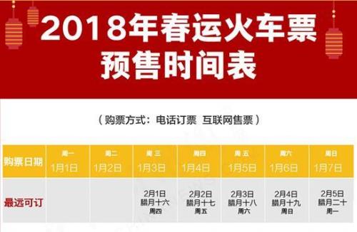 晚上的火车可以提前多久到