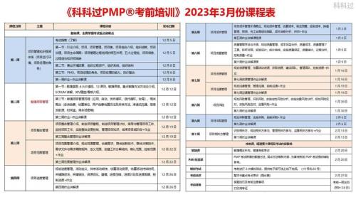 2021pmp什么时候考试
