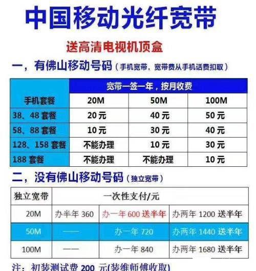 宽带更换运营商需要换线吗