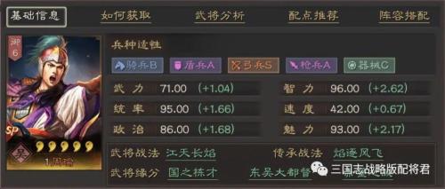 嘟嘟队和吴枪哪个强度高