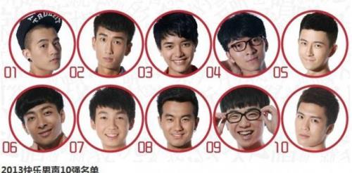 2013快乐男声全国十强是那些人