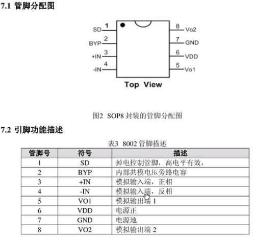 ob33510芯片引脚功能