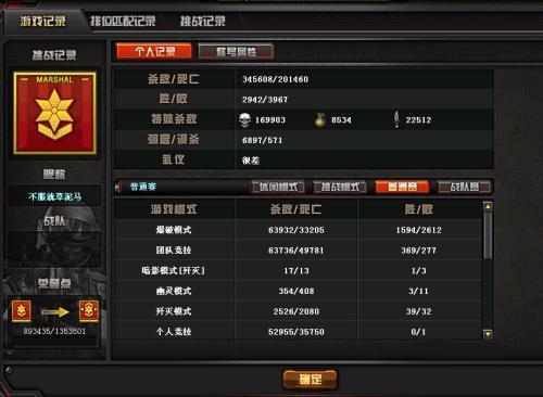 cf军衔大元首要荣誉点还是经验