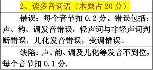 普通话最后一题空几秒扣分