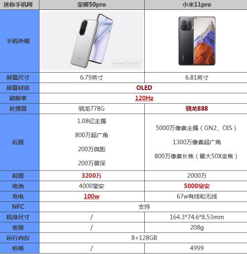 荣耀50pro的续航排行