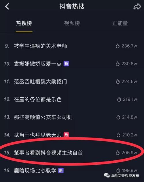 微头条登上本地热议有什么好处