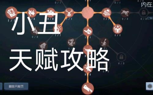 第五人格小丑，的天赋120点怎么点