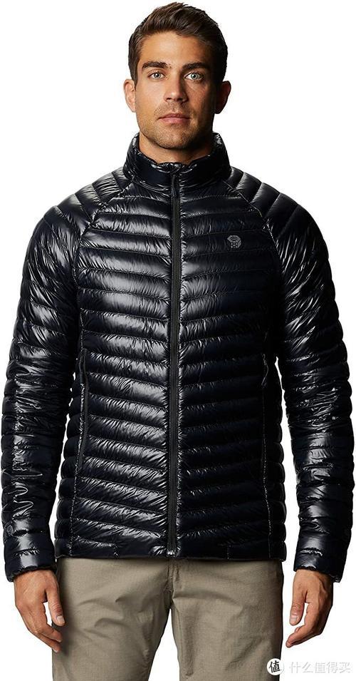 最贵的羽绒服品牌排行