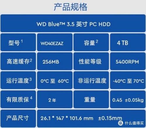 4TB是什么意思