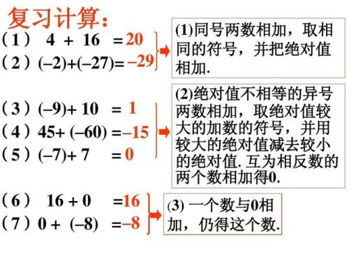 两个绝对值之间相加减怎么算