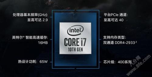 12700kf跑分多少正常