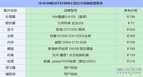i3 6100最高能配什么显卡