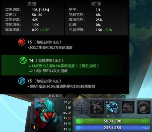 dota2中立生物掉落物品怎么使用
