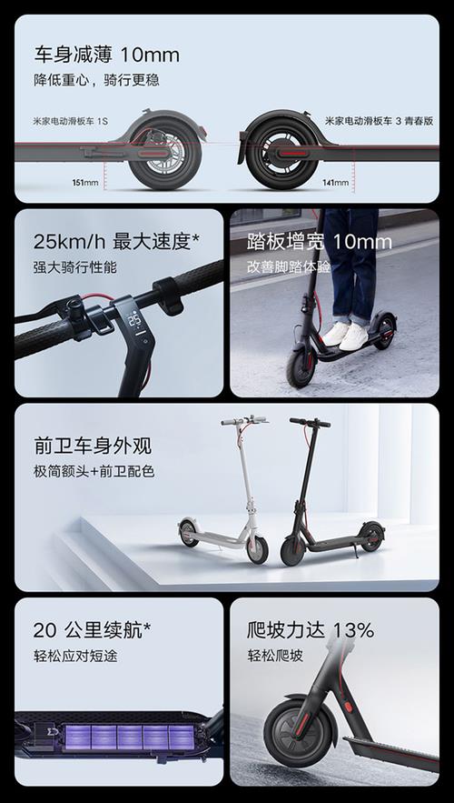小米滑板车冬天能骑多久
