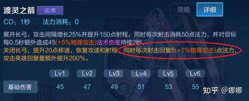 伽罗攻速卡多少最合适