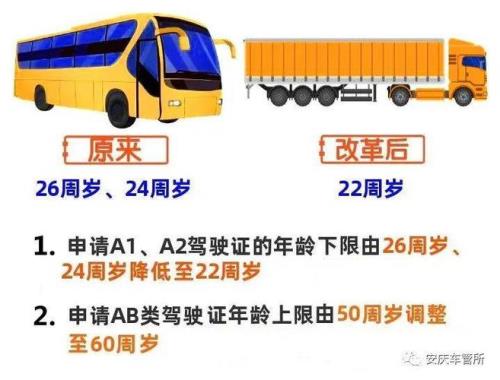 驾驶证解锁需要多长时间