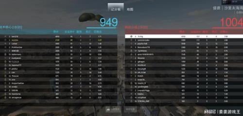 cod19战网和steam的区别