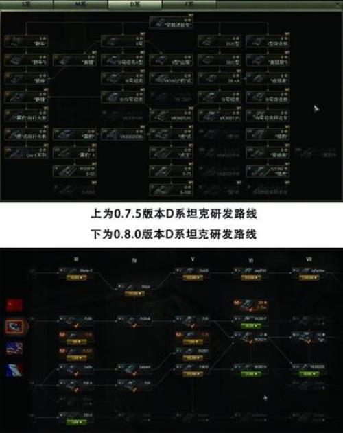 坦克世界kv1零件的研发顺序