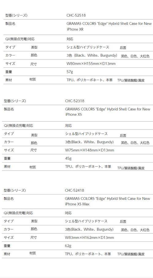 iphone x maxs参数