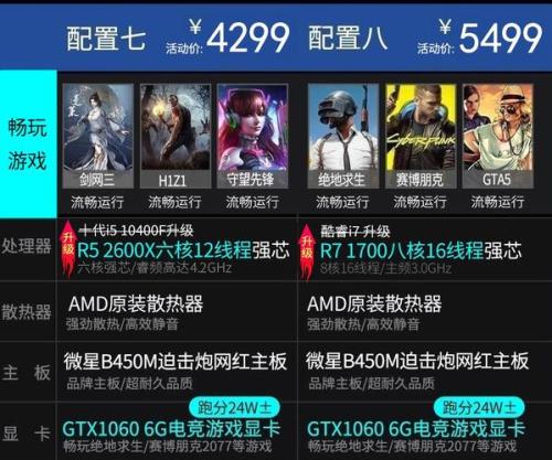 1060玩逆战多少帧