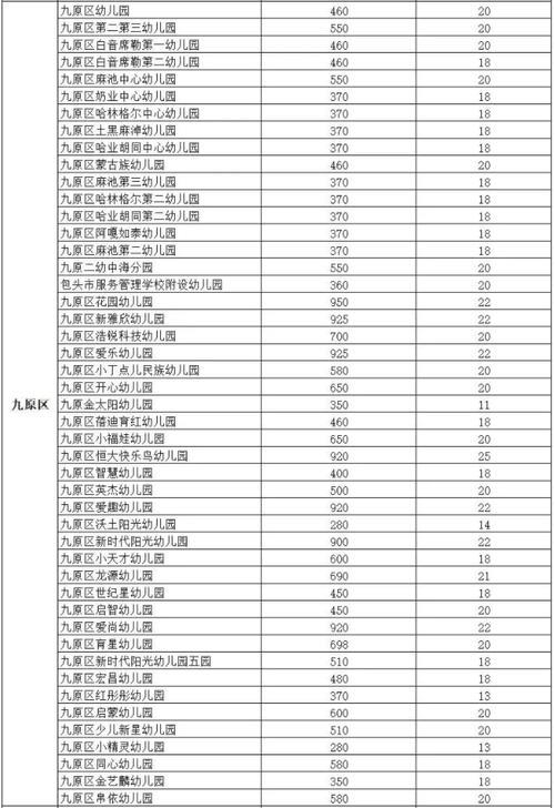 湖南幼儿园退费标准2022