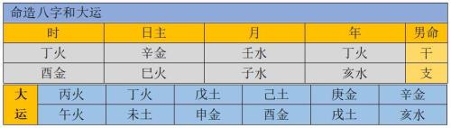 丁亥是什么意思