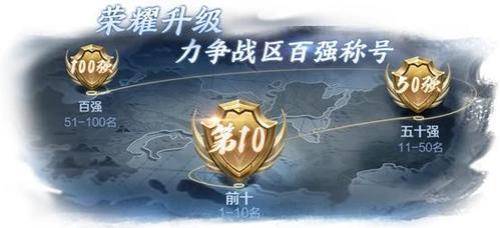 s20赛季手册升级枪需要多少满级