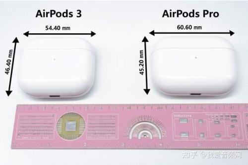 airpods3代分21和22吗