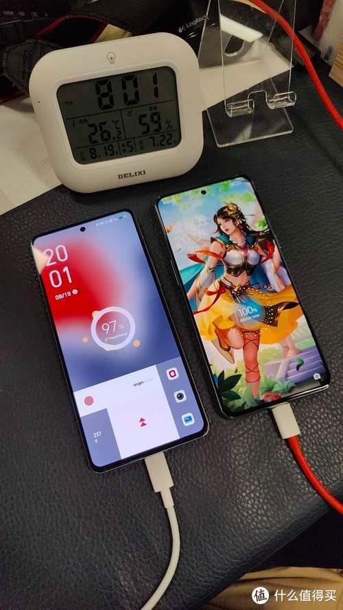 iqoo10pro充一次能玩多久