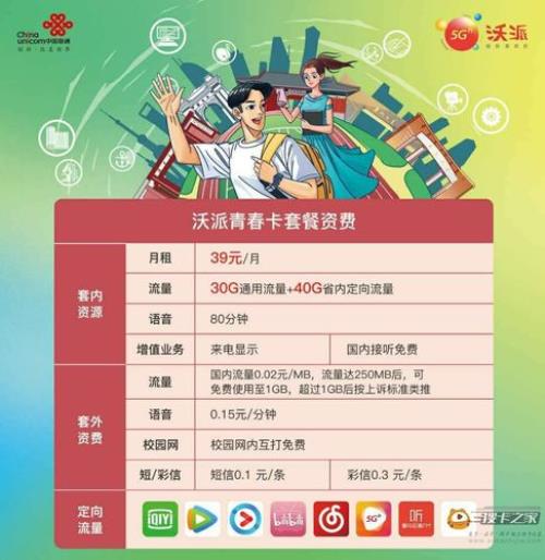 联通校园卡怎么变成普通卡