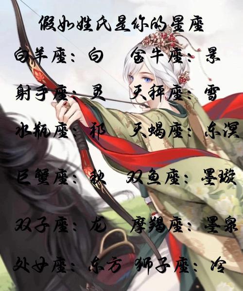 有什么好听的男生古风名字