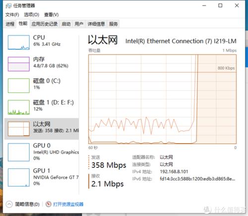 华为nas pc端深度评测