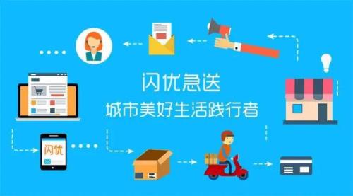 闪送自动派单可以不接吗