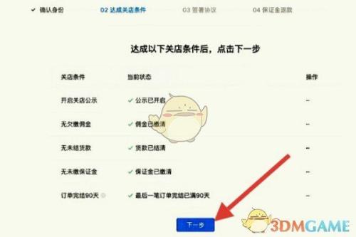 关店显示关店完成需要多久