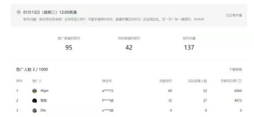 视频号预约直播可以提前开播吗