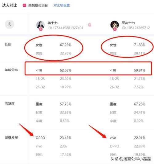 16岁抖音可以使用多长时间