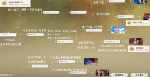 原神多少章