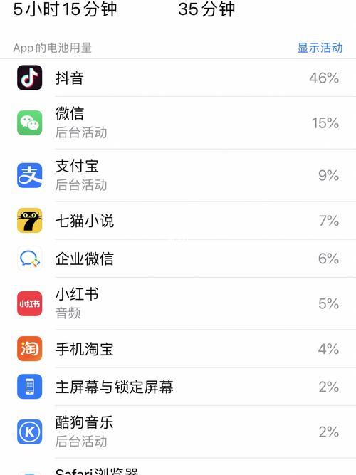 苹果两天掉百分之1正常吗
