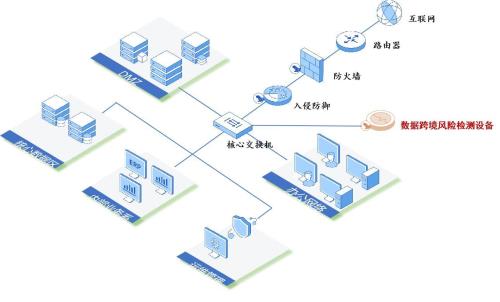 流动数据是什么意思