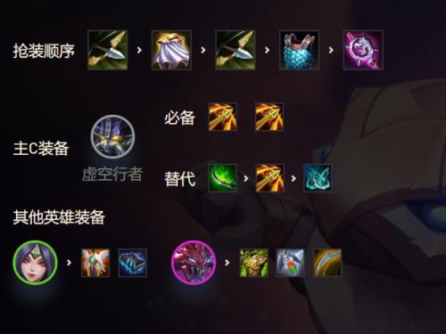 分裂弓能否触发卡莎技能