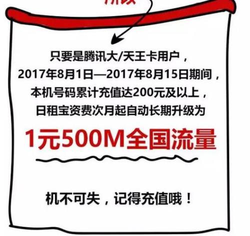 联通大王卡1元500m怎么升级1元1g