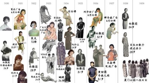 旗袍出自什么年代