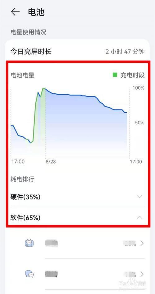 华为新手机耗电多少算正常