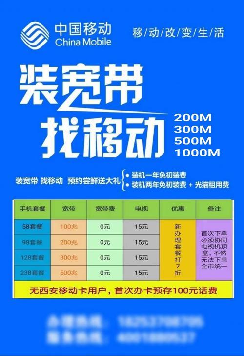 移动宽带加费用换网线吗